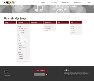 Ungewöhnliche Seitenübersicht der Website: Sitemap im Querformat (Screenshot: volle Seitenlänge bei 1280px Breite)